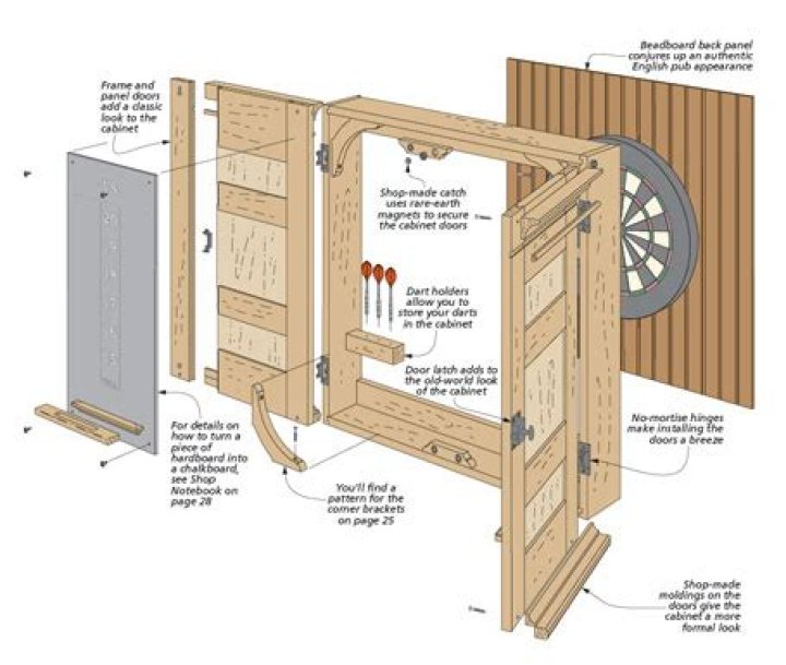Dartboard Cabinet Plans PDF: Build Your Own Custom Dartboard Cabinet