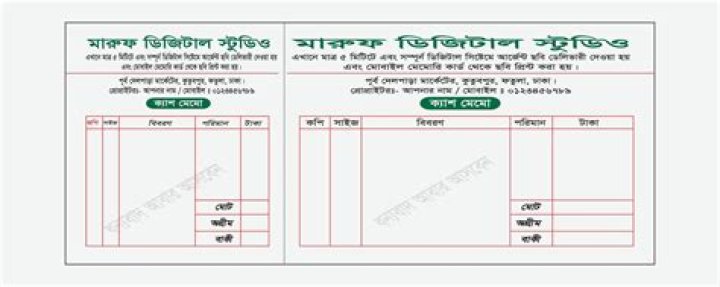 Dasakarma List in Bengali PDF: Free Download & Guide