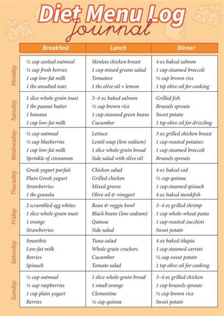 Dash Meal Plan PDF – Easy Weekly Meal Plans & Nutrition Guide