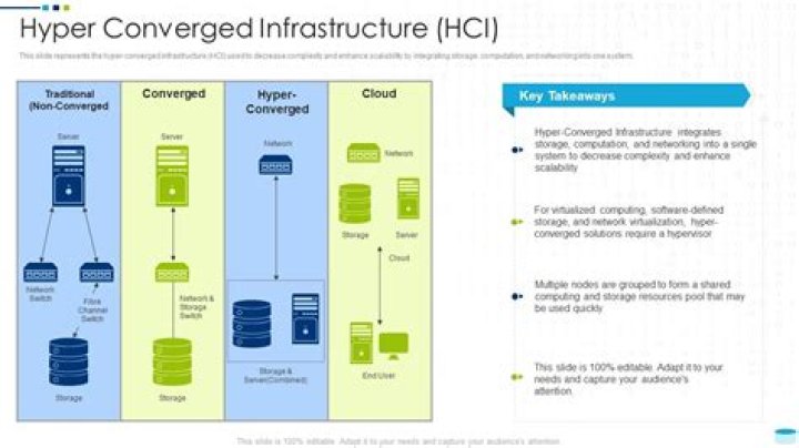 Mastering Data Center Infrastructure Management: A Comprehensive PDF Guide