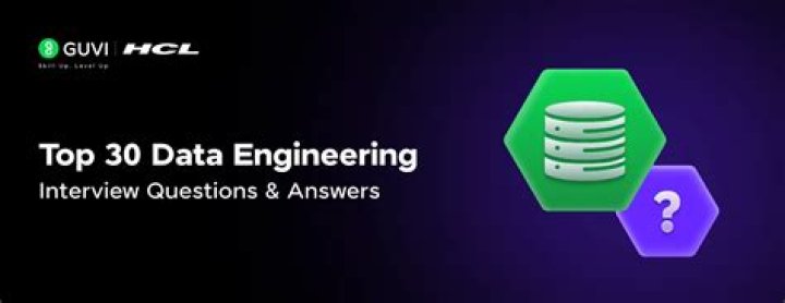 Data Center Questions and Answers PDF: Expert Insights