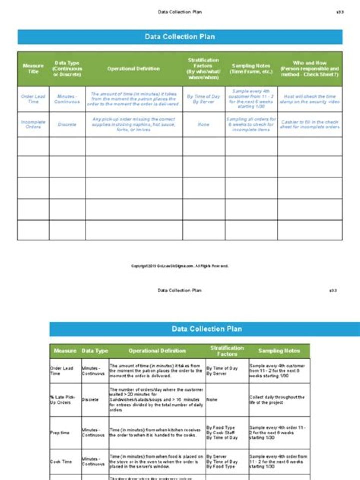 Comprehensive Data Collection Plan PDF for Seamless Project Execution