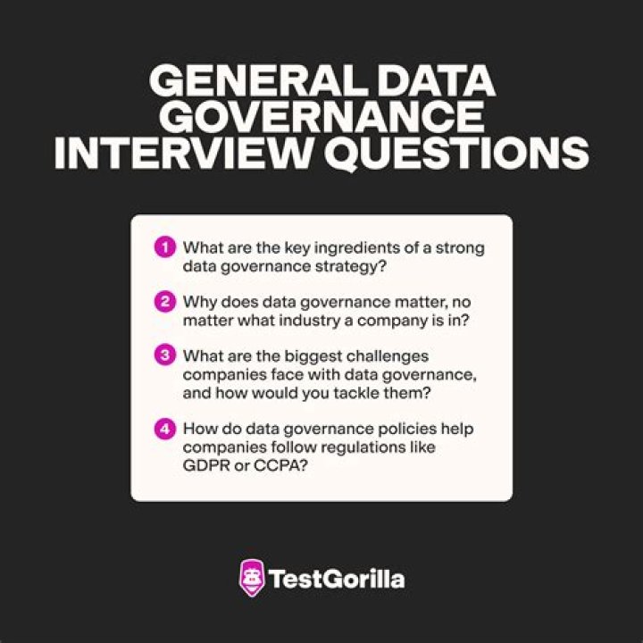 Data Governance Interview Questions & Answers PDF
