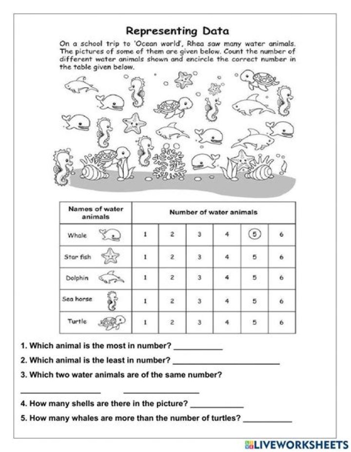 Download Free Data Handling Worksheets PDF for Compliance & Training