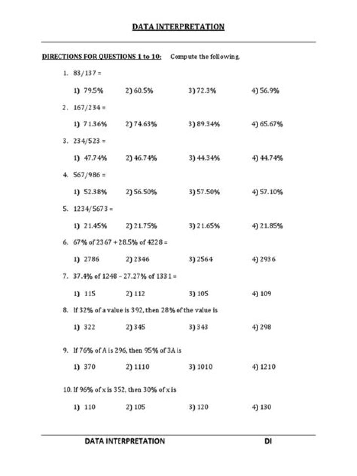 Master Data Interpretation Questions: PDF Practice Guide