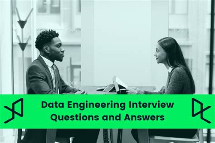 Data Management Interview Questions and Answers PDF: Expert Tips
