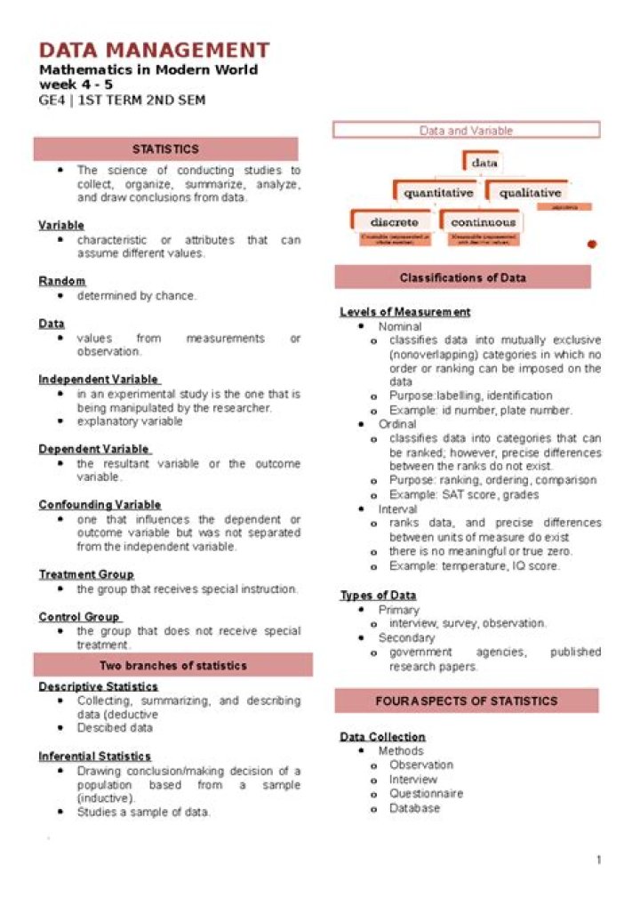 Data Management Notes PDF: Essential Guidelines for Efficient Data Handling