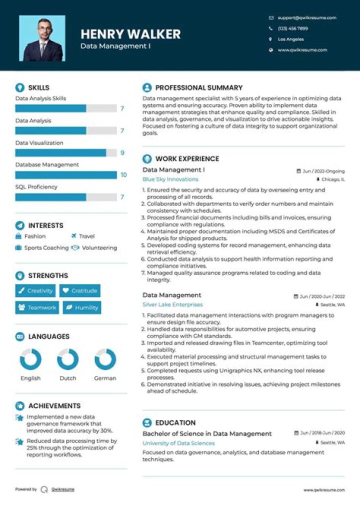 Master Data Management Skills: Essential PDF Guide