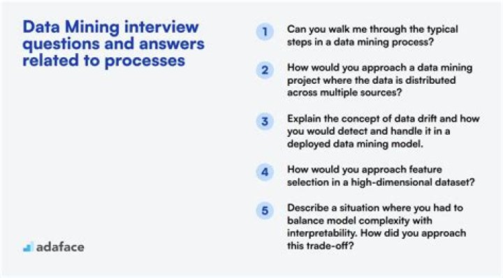 Data Mining Interview Questions & Answers PDF: Master the Hiring Process