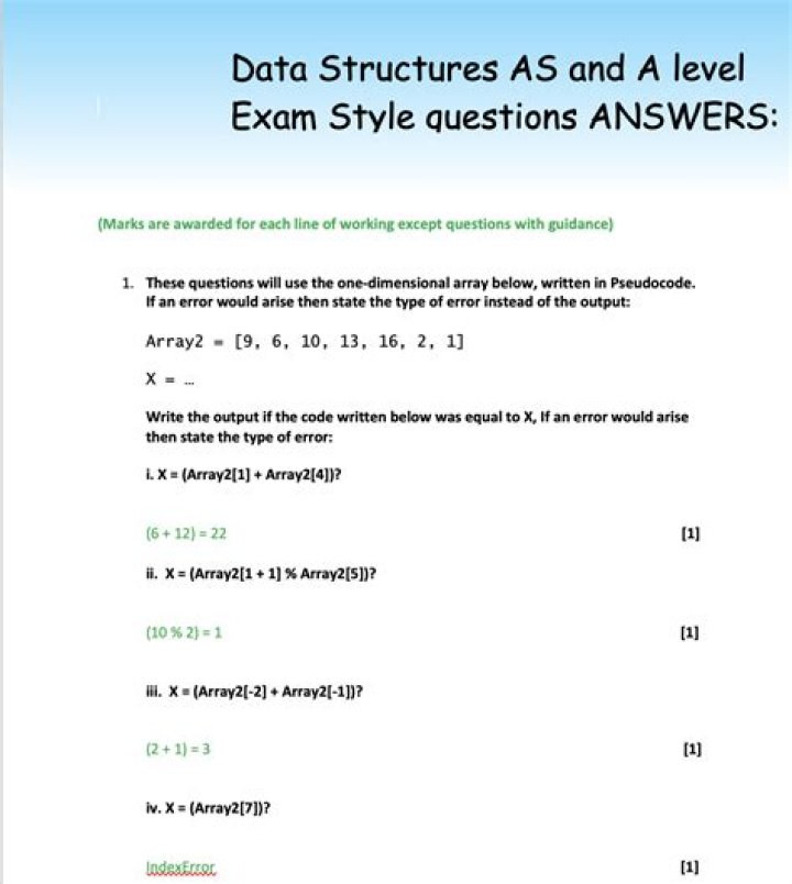 Data Structure Exam Questions and Answers PDF – Instant Download