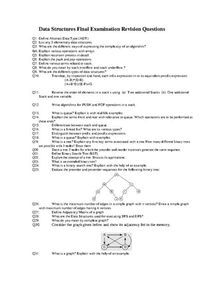 Data Structures Final Exam Questions and Answers PDF Download