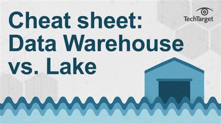 Data Warehouse Cheat Sheet PDF: Quick Reference Guide