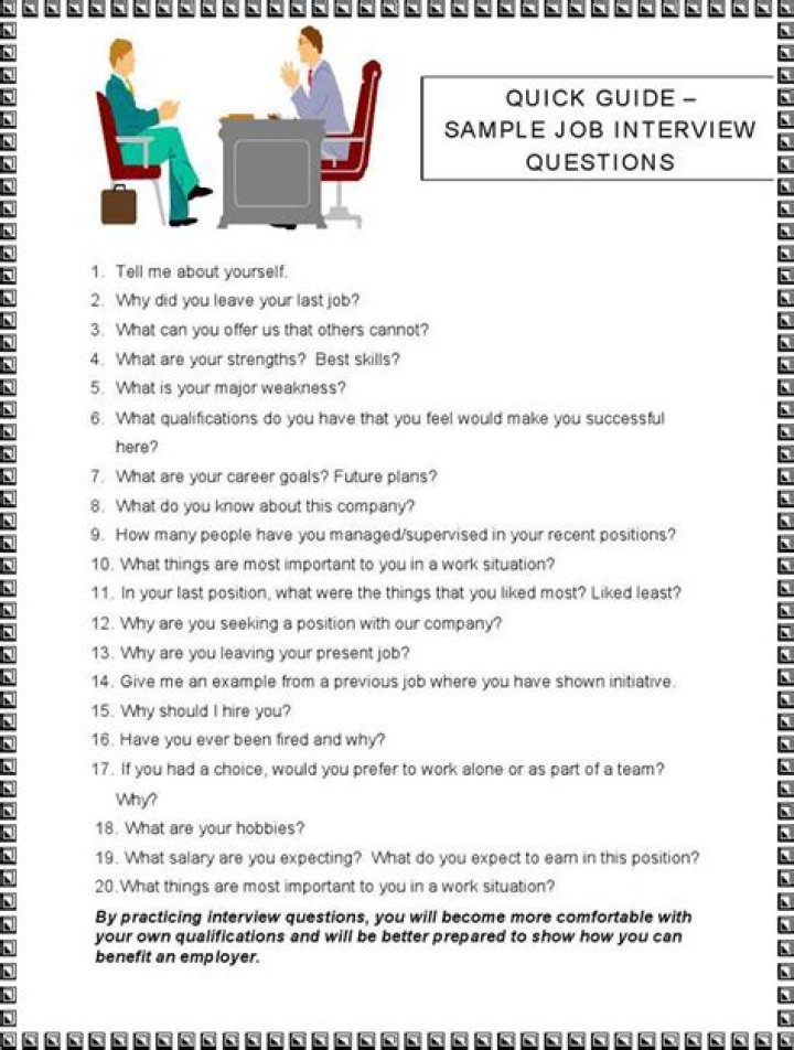 Top Database Administrator Interview Questions & Answers PDF