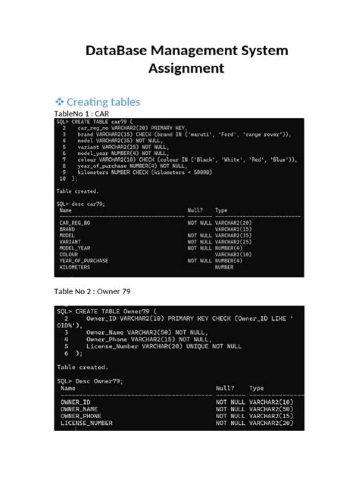 Database Management System Assignment PDF: Expert Guidance & Solutions