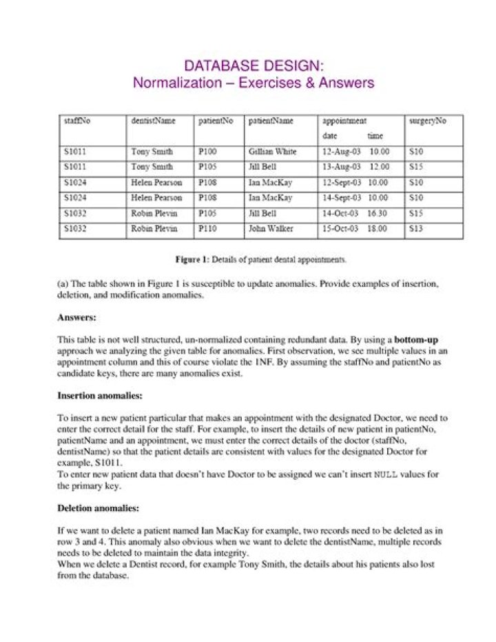 Database Normalization Questions & Answers PDF: Expert Guide