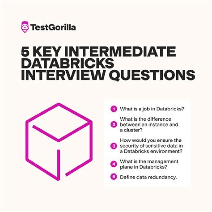 Top Databricks Interview Questions and Answers PDF for 2024