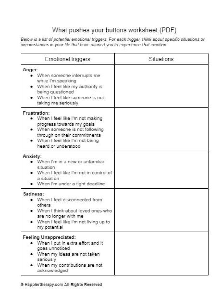 Free David Burns Worksheets PDF – Instant Download for CBT Practice