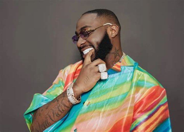 DAVIDO TO PERFORM AT 2023 FORBES SUMMIT Gist