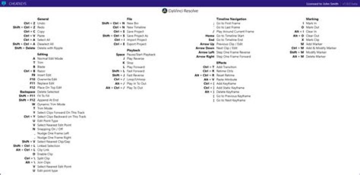 Davinci Resolve Cheat Sheet PDF – Essential Shortcuts & Workflow Tips