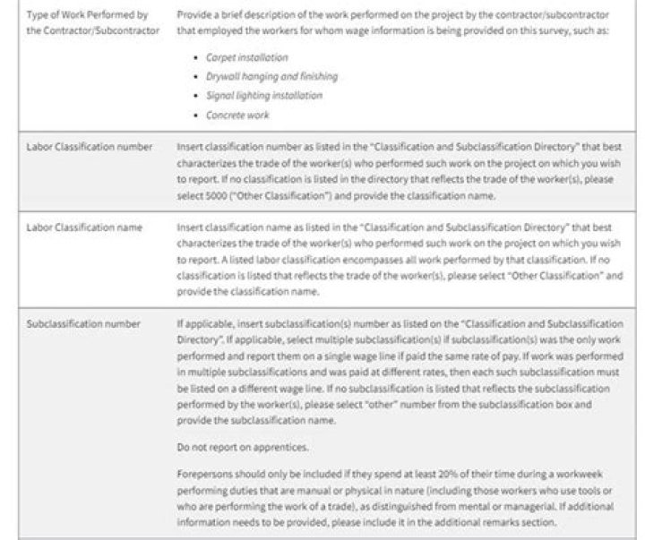 Davis Bacon Work Classification List PDF: Official Guide