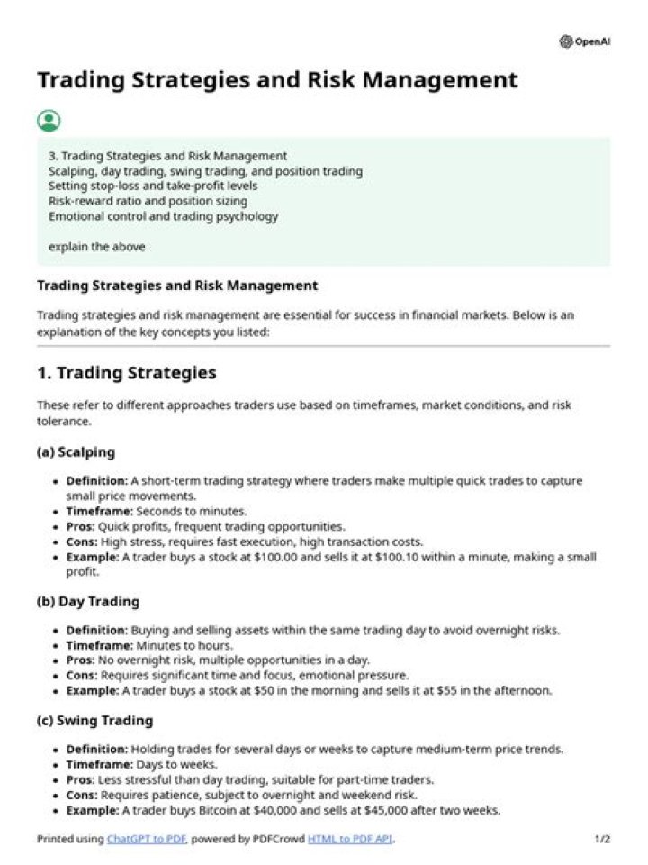 Master Day Trading Risk Management with Expert PDF Guide
