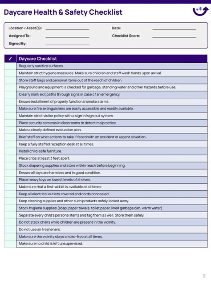 Complete Daycare Equipment List PDF for Safe & Efficient Care