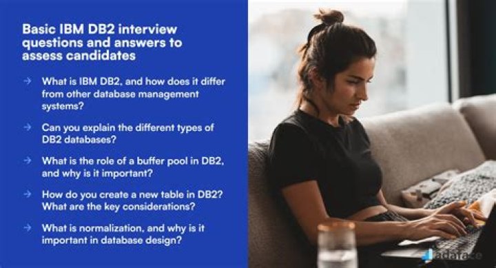 Top DB2 DBA Interview Questions & Answers for Experienced Professionals