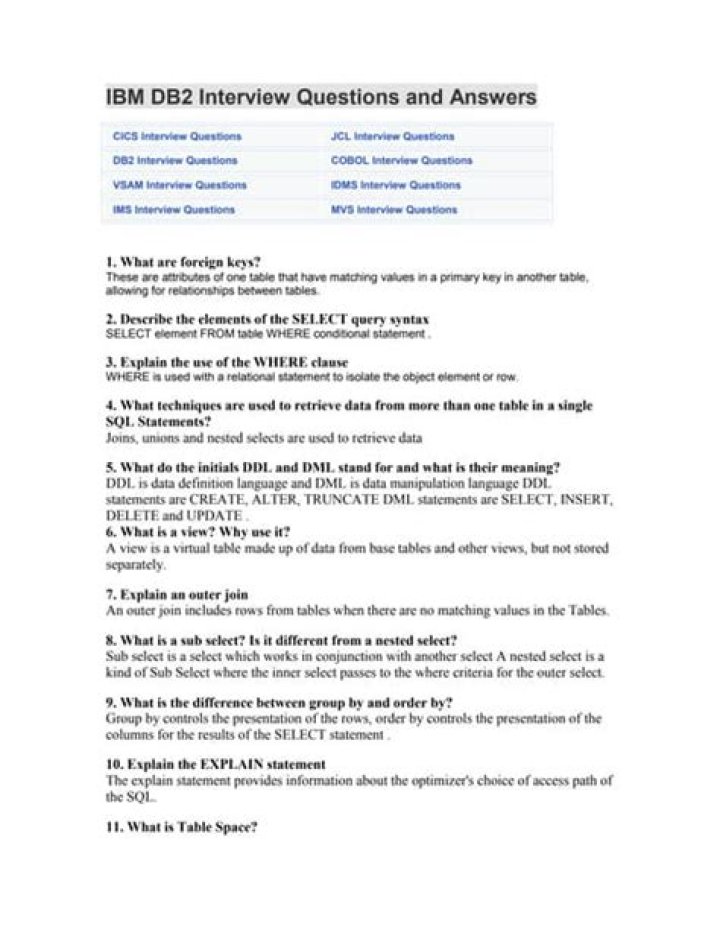 DB2 Questions & Answers PDF: Expert Answers for DB2 Developers