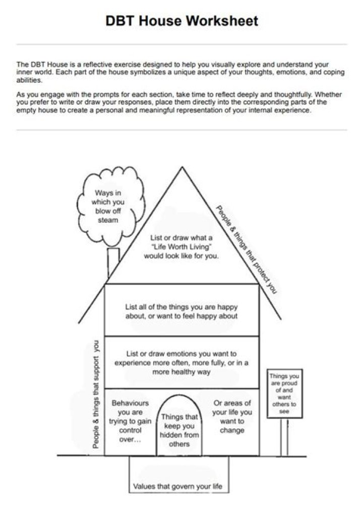 Download Free DBT House Worksheet PDF – Streamline Your Project Planning