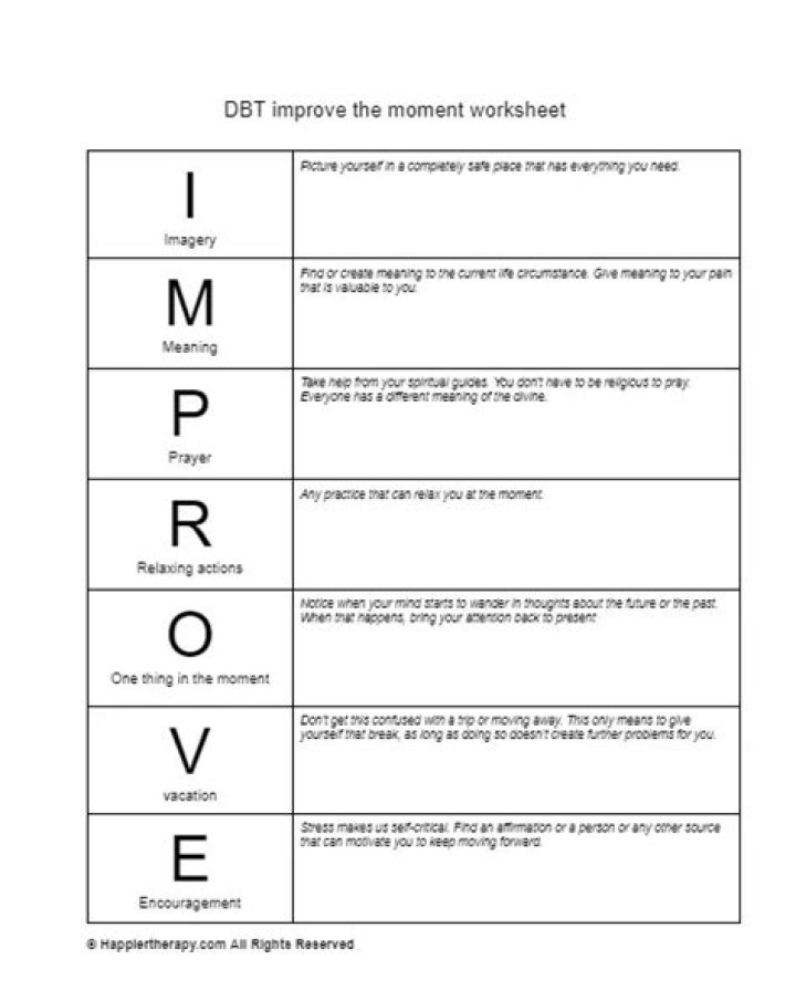 DBT Improve Worksheet PDF: Boost Data Transformation Efficiency