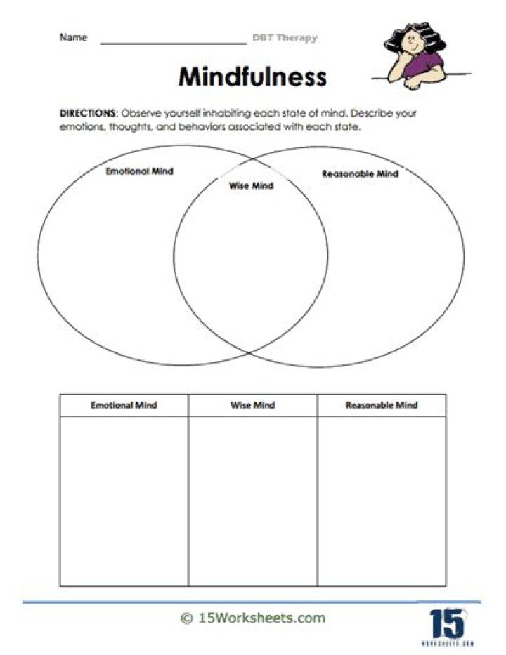 Free DBT Mindfulness Worksheets PDF – Instant Download