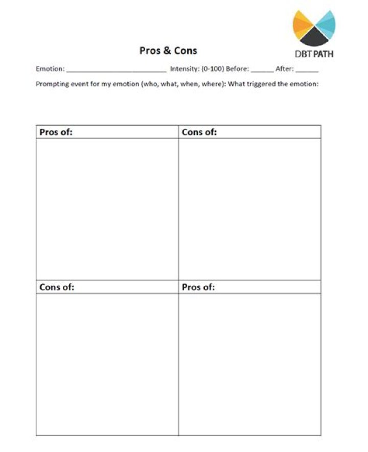 DBT Pros and Cons Worksheet PDF: Evaluate Benefits & Limitations Quickly