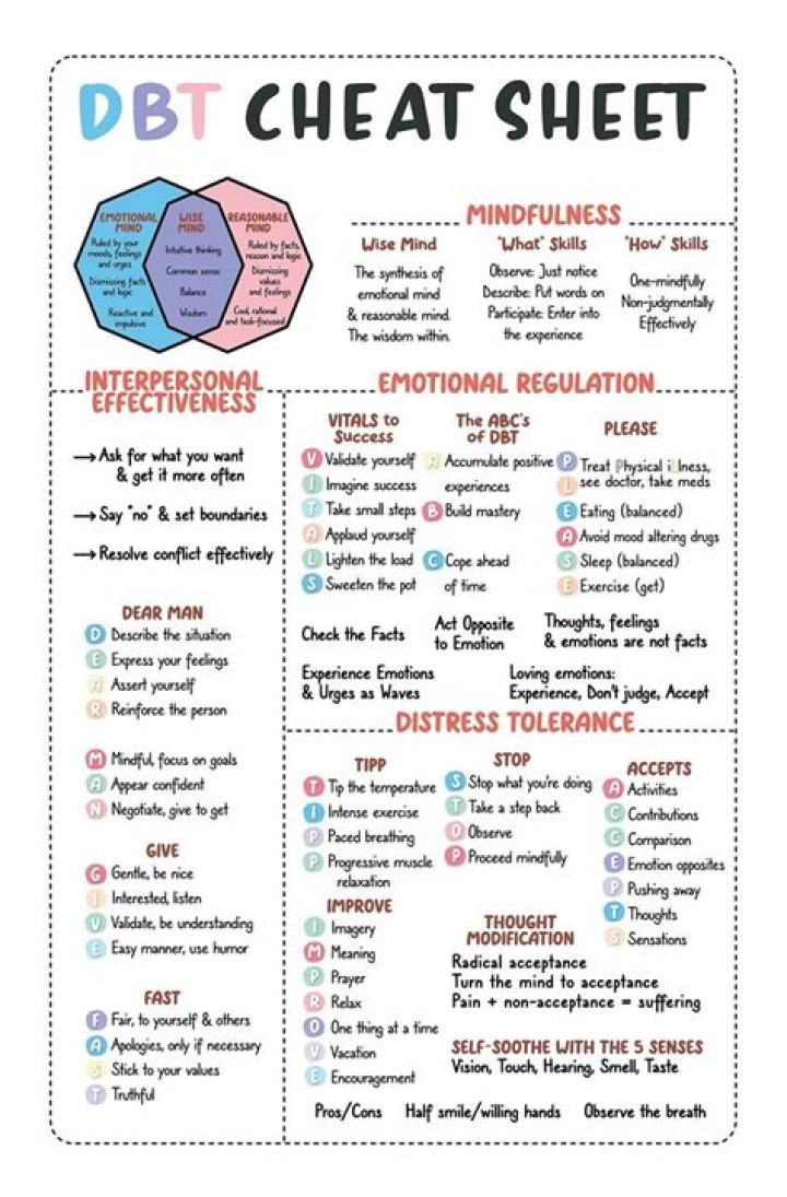 Create and Download dbt Sheets PDF – Easy Reporting with dbt Sheets