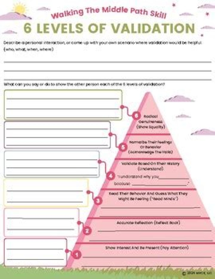 Free DBT Validation Worksheet PDF – Complete Validation Checklist