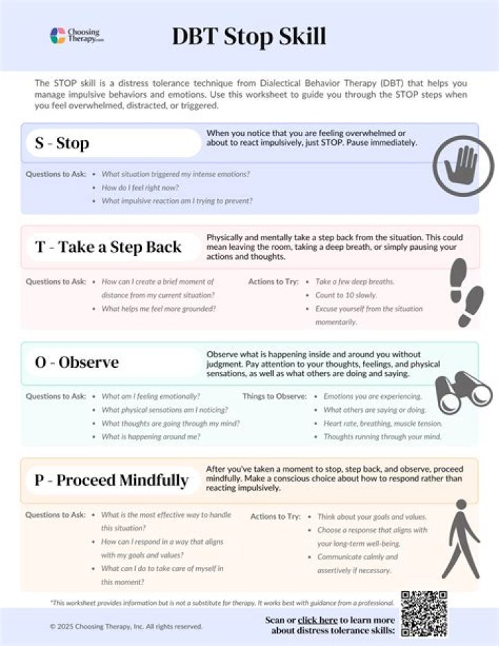 Free DBT Worksheets PDF: Instant Access to Therapy Practice Tools