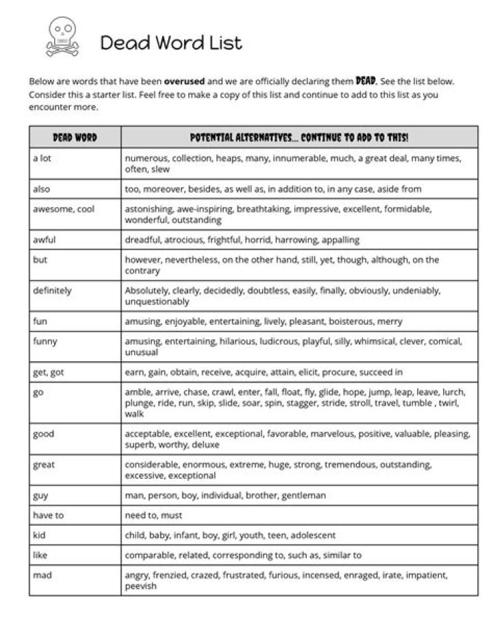 Dead Words List PDF: Eliminate Empty Language in Writing