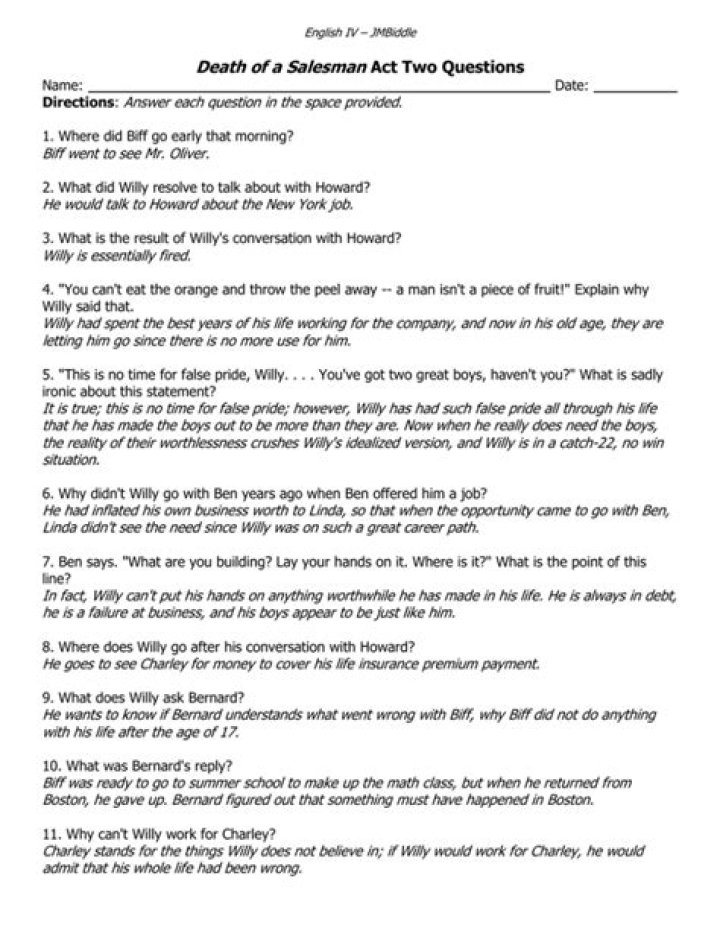 Death of a Salesman: Key Questions and Answers PDF