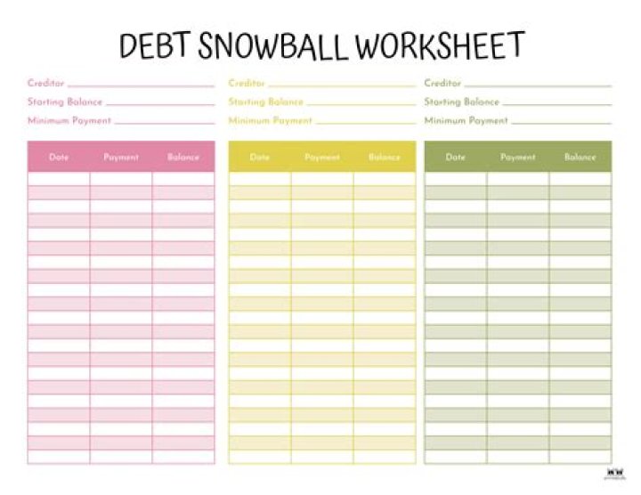Free Debt Snowball Worksheet PDF to Eliminate Debt Fast