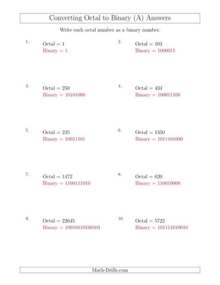 Decimal to Binary Questions & Answers PDF – Expert Guide