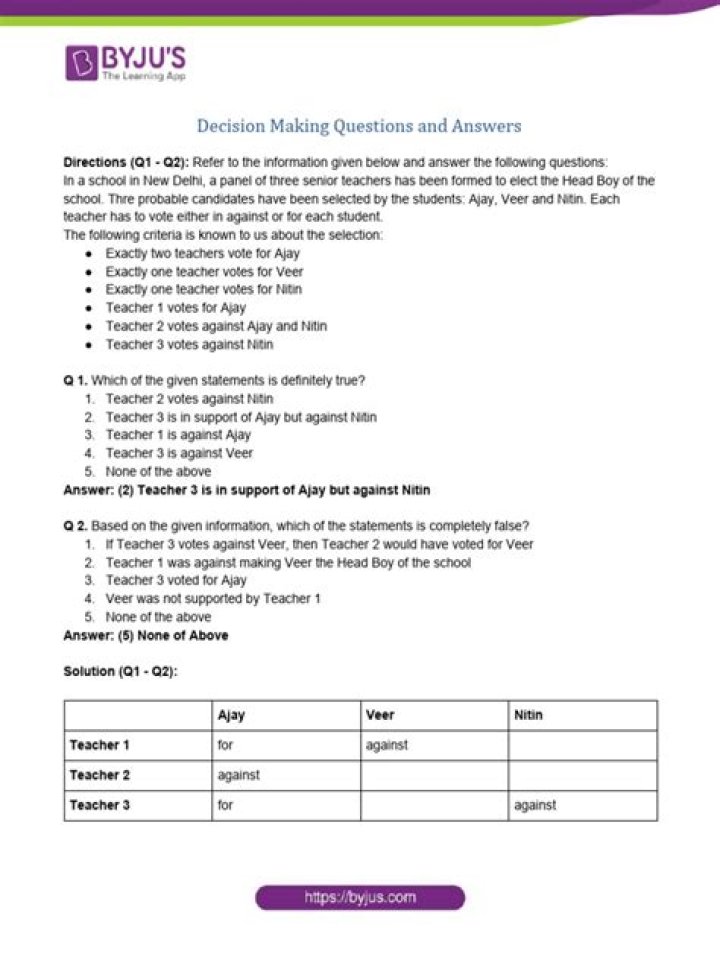 Decision Making Questions and Answers PDF: Master Effective Choices