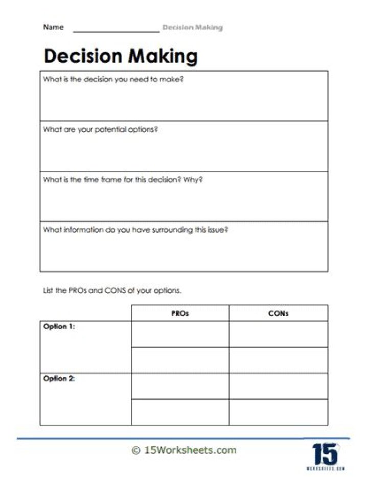 Decision Making Worksheets for Youth PDF: Build Confident Choices