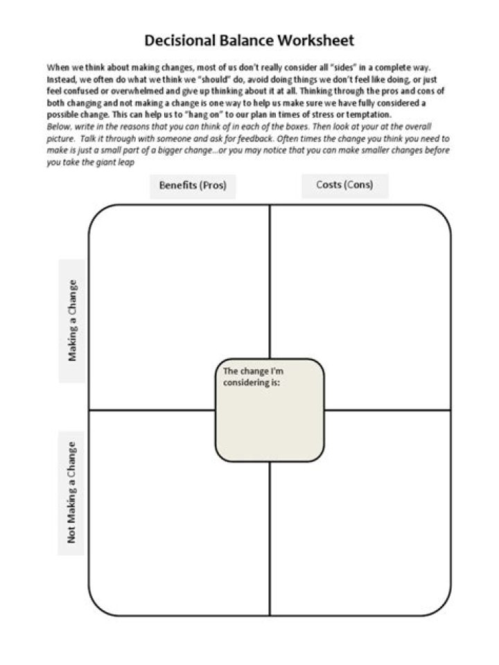 Decisional Balance Worksheet PDF: Make Clear Choices with Confidence