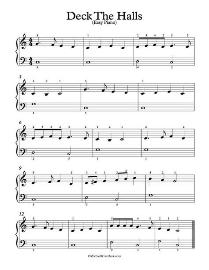 Free PDF Piano Sheet for 'Deck the Halls' – Perfect for Holiday Performances