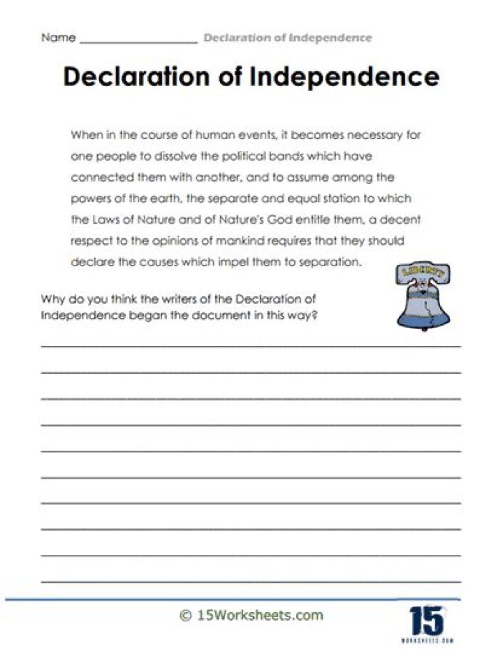 Free Declaration of Independence Worksheets PDF – Instant Download