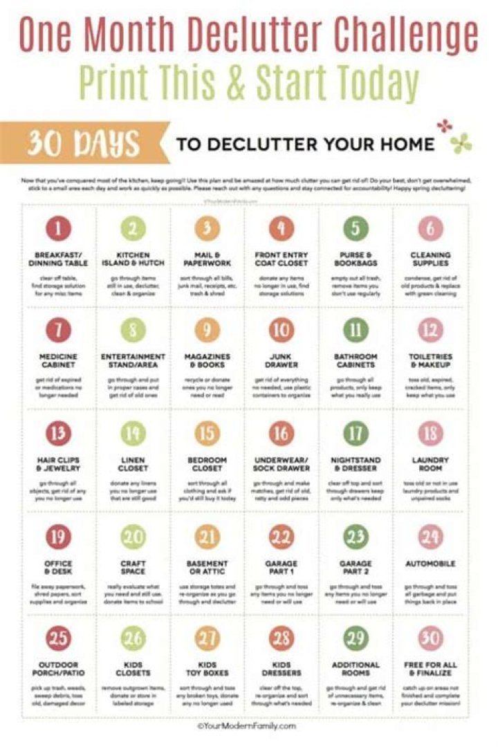 Declutter Plan Action PDF: Step-by-Step Guide to Organizing Your Space