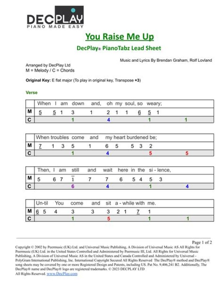 Free DecPlay Song Sheets PDF – Download Now