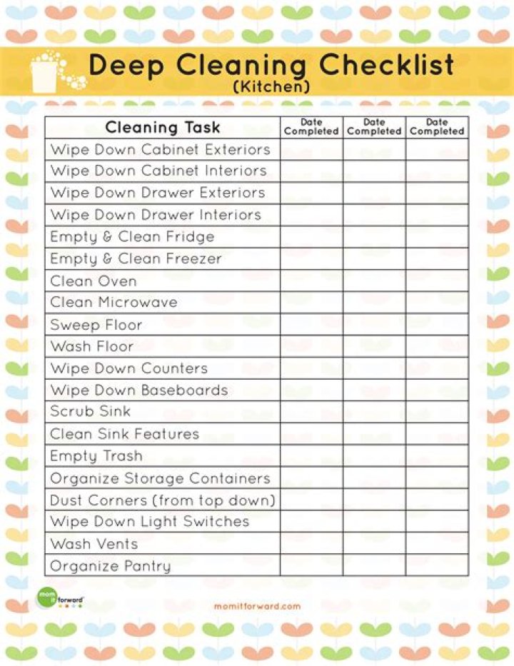 Deep Clean List PDF: Complete Guide to Thorough Home Cleaning