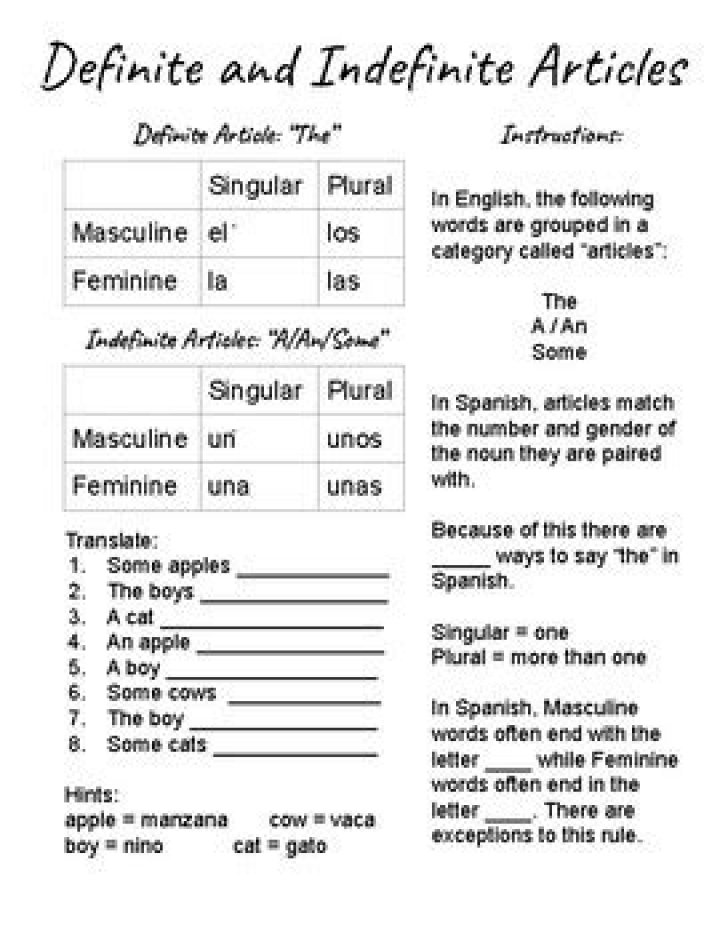 Definite and Indefinite Articles in Spanish Worksheet PDF