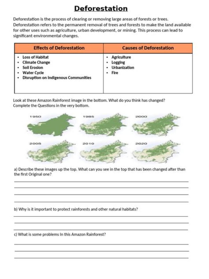 Deforestation Worksheet PDF: Learn How to Track Forest Loss