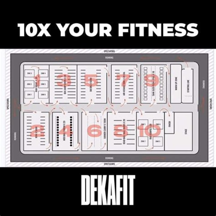 Deka Fit Workout Plan PDF – Full Workout Guide & Routines